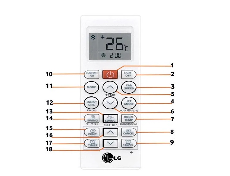 شرح ريموت تكييف lg إل جي