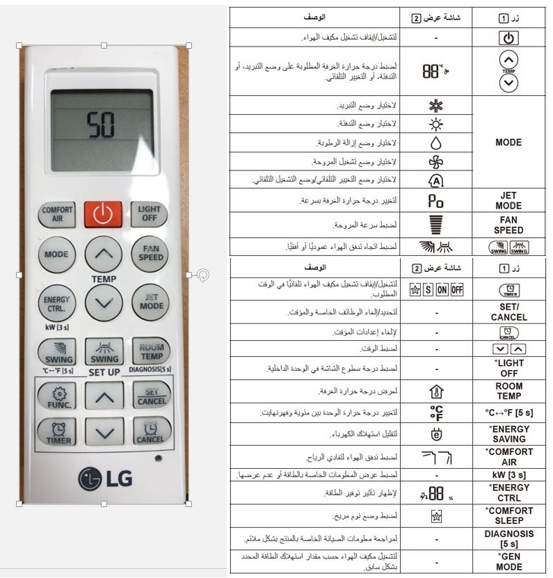 شرح ريموت تكييف ال جي بالصور