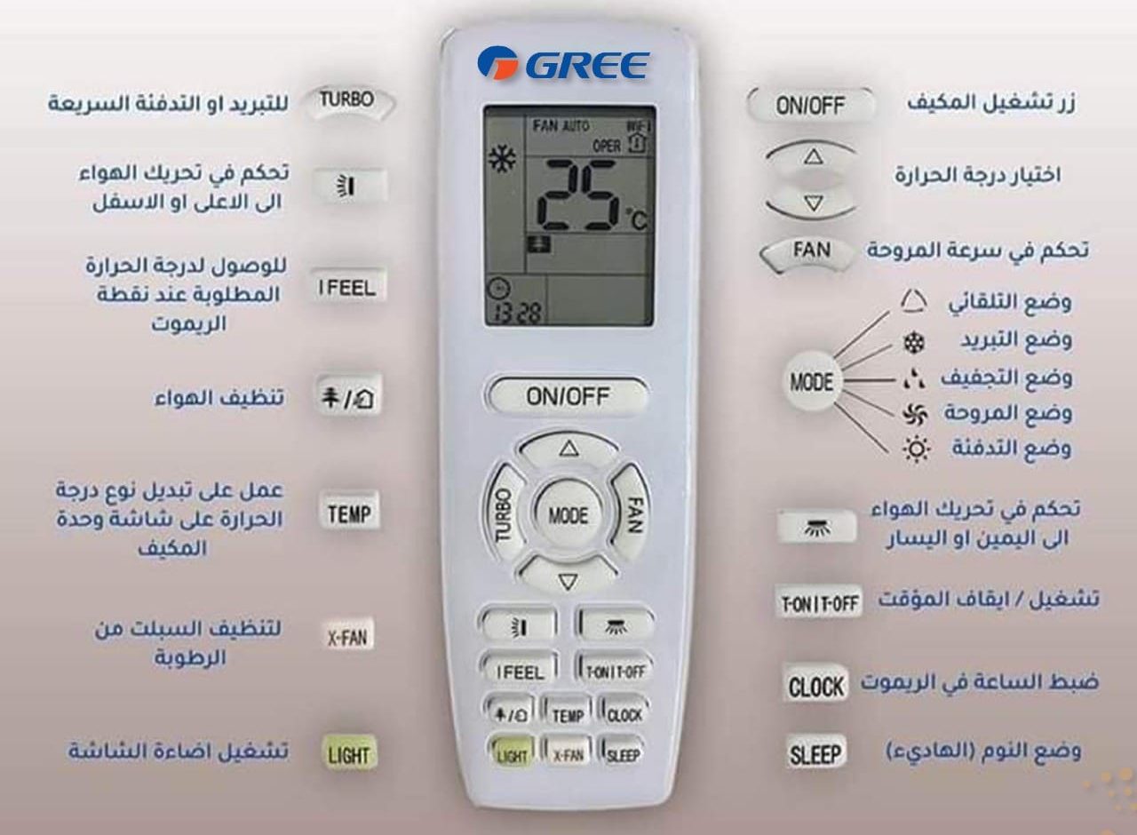 شرح ريموت تكييف جري
